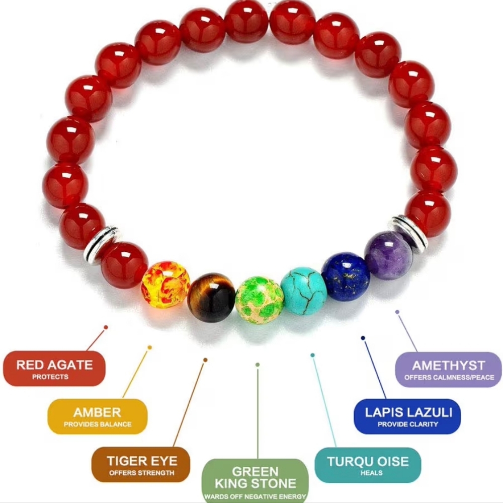 Lava Rock 7 Chakra Diffuser Bracelet